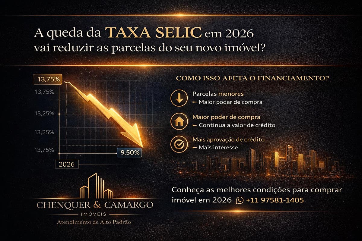 Taxa Selic e Financiamento Imobiliário: Como a Queda dos Juros em 2026 Afeta as Parcelas