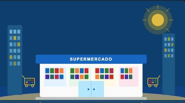Supermercados de Balneário Camboriú por Bairro: Guia Completo 2026