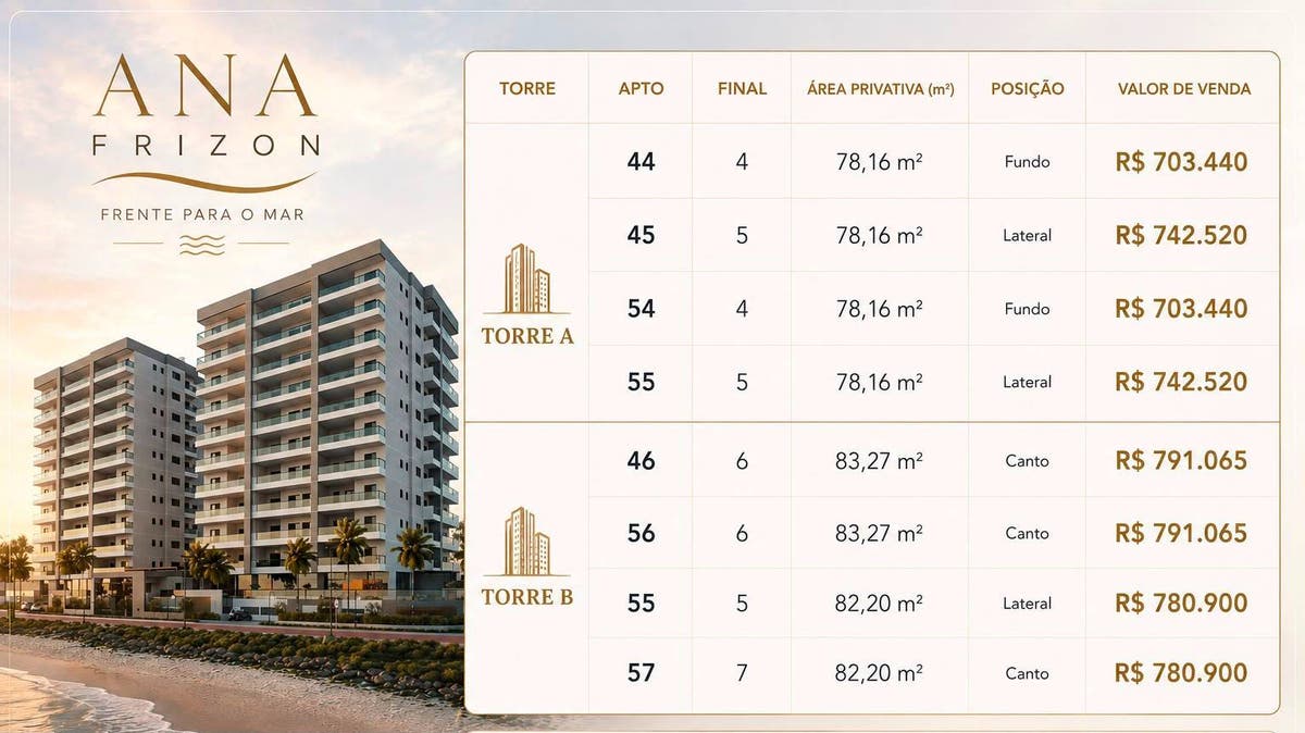 Apartamento com 2 quartos à Venda, Centro - Itanhaém - Apartamento em Centro, Itanhaém - à venda - Oliveira Filx Imóveis